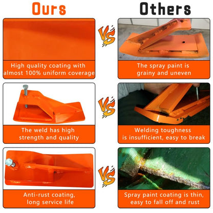 Doublehorse Tractor Bucket Edge Protector: 2pcs Skid Anti-Rust Protector Heavy Duty Orange Loader Attachment for Snow Gravel Sand Work