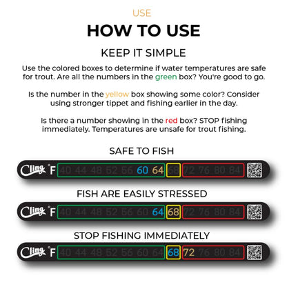 Temperature Tape - Stick on Fly Fishing Thermometer for Flat Surfaces - Highlight Safe and Unsafe temperatures for Trout with Color Coded Boxes (Fahrenheit) - color: Fahrenheit