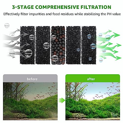 Electric Aquarium Vacuum Gravel Cleaner: 24W Fish Tank Vacuum Gravel Cleaner with Strong Suction for Automatic Water Change Algae Remover Sand Wash Water Shower and Water Circulation, Timed Off