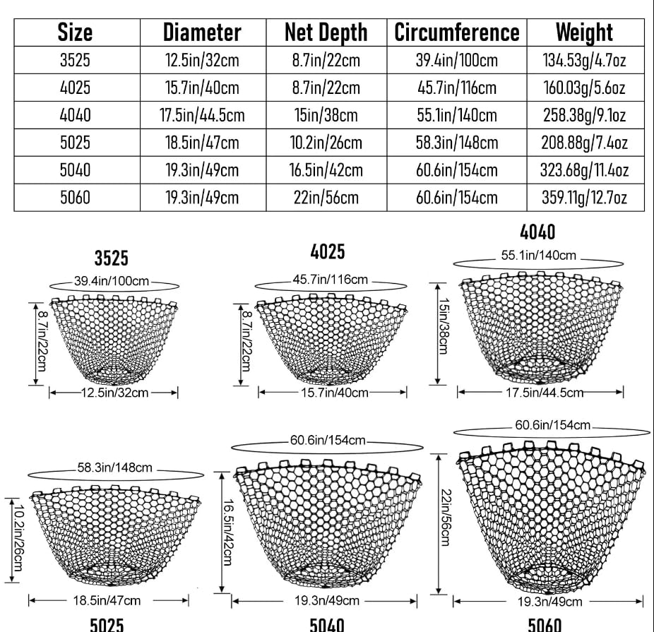 Pack of 1 Silicone Fishing Net Head Durable Fly Fishing Replacement Mesh Net Depth Mesh Landing Net Fishing Accessory Tool